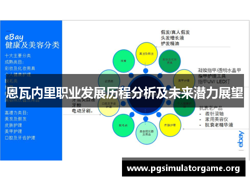 恩瓦内里职业发展历程分析及未来潜力展望