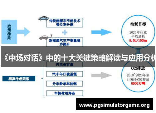 《中场对话》中的十大关键策略解读与应用分析
