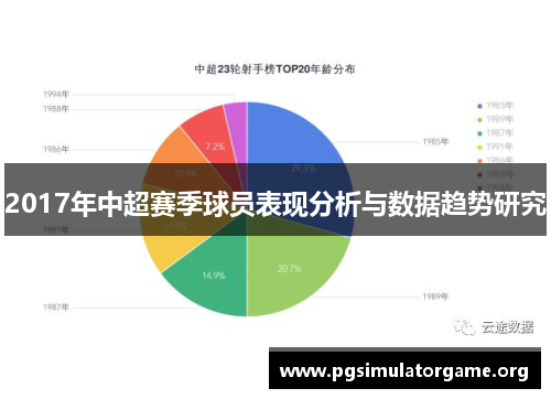 2017年中超赛季球员表现分析与数据趋势研究