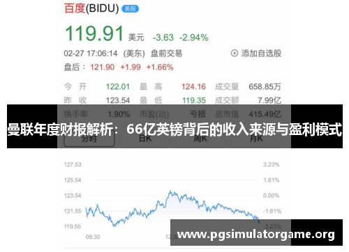 曼联年度财报解析：66亿英镑背后的收入来源与盈利模式