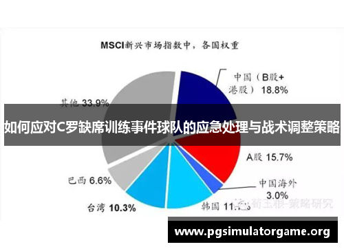 如何应对C罗缺席训练事件球队的应急处理与战术调整策略