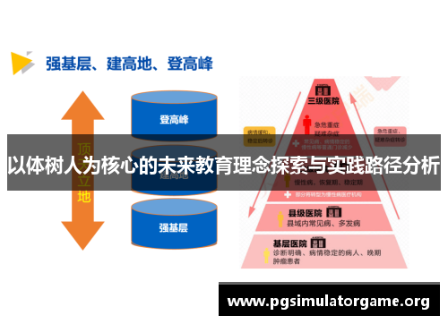 以体树人为核心的未来教育理念探索与实践路径分析