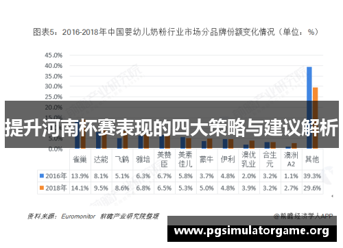 提升河南杯赛表现的四大策略与建议解析