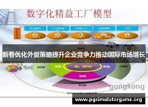 新春优化外贸策略提升企业竞争力推动国际市场增长