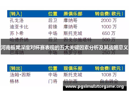 河南板凳深度对杯赛表现的五大关键因素分析及其战略意义