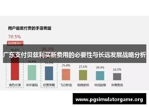 广东支付贝兹利买断费用的必要性与长远发展战略分析