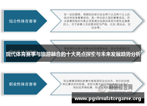 现代体育赛事与旅游融合的十大亮点探索与未来发展趋势分析