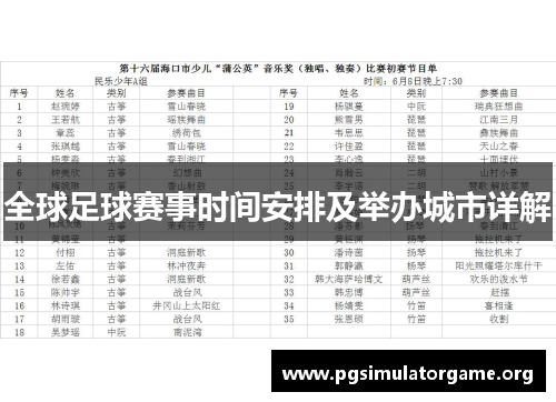 全球足球赛事时间安排及举办城市详解