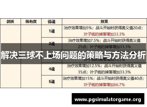 解决三球不上场问题的策略与方法分析