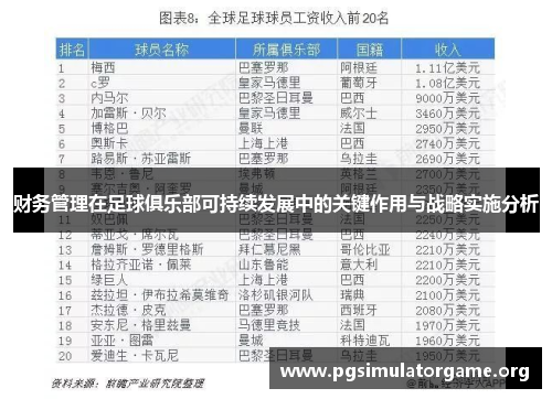 财务管理在足球俱乐部可持续发展中的关键作用与战略实施分析