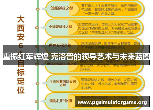 重振红军辉煌 克洛普的领导艺术与未来蓝图