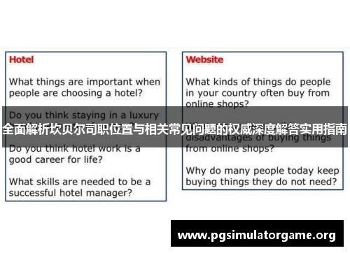 全面解析坎贝尔司职位置与相关常见问题的权威深度解答实用指南