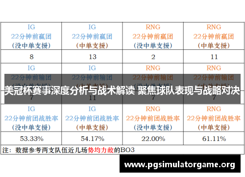 美冠杯赛事深度分析与战术解读 聚焦球队表现与战略对决 美冠杯赛事深度分析与战术解读 聚焦球队表现与战略对决