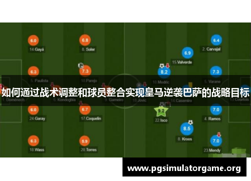 如何通过战术调整和球员整合实现皇马逆袭巴萨的战略目标