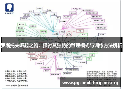 罗斯托夫崛起之路：探讨其独特的管理模式与训练方法解析