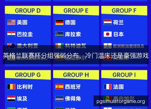 英格兰联赛杯分组强弱分布，冷门温床还是豪强游戏